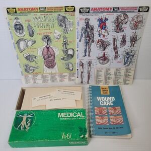 Vis-Ed Medical Terminology Cards Nurse Clinical Guide Anatomy Charts Wound Care